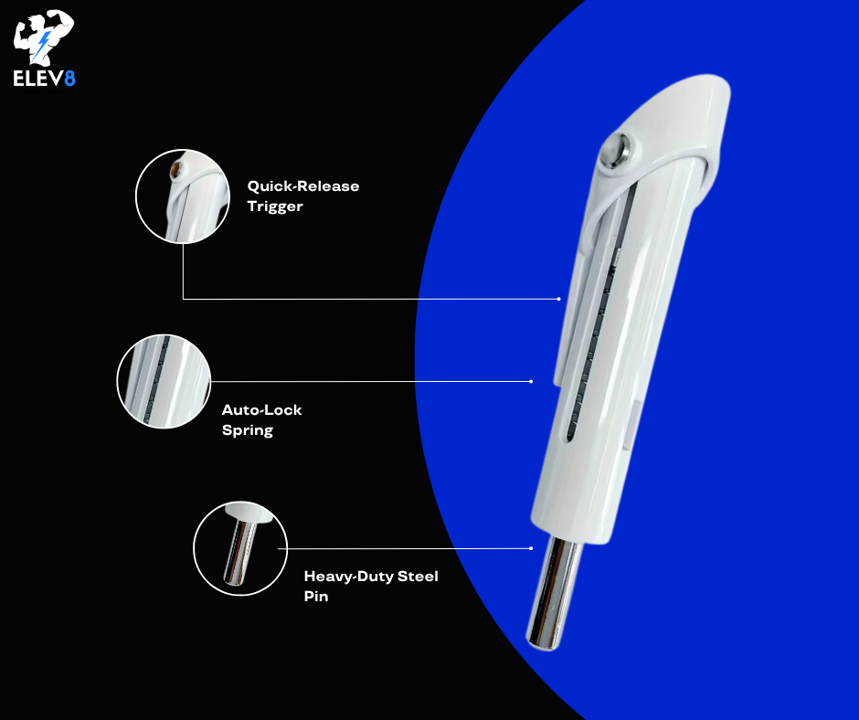 The GymPin™ | Faster Gains, No Rest