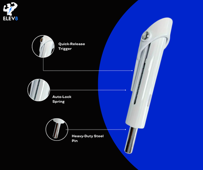 The GymPin™ | Faster Gains, No Rest